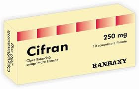 CIFRAN 250 MG, 500 MG- CIPROFLOXACIN